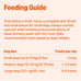 Amazon Basics Crunchy Dog Biscuits Gravy Basted Flavor 5 lb. Box for All Sizes