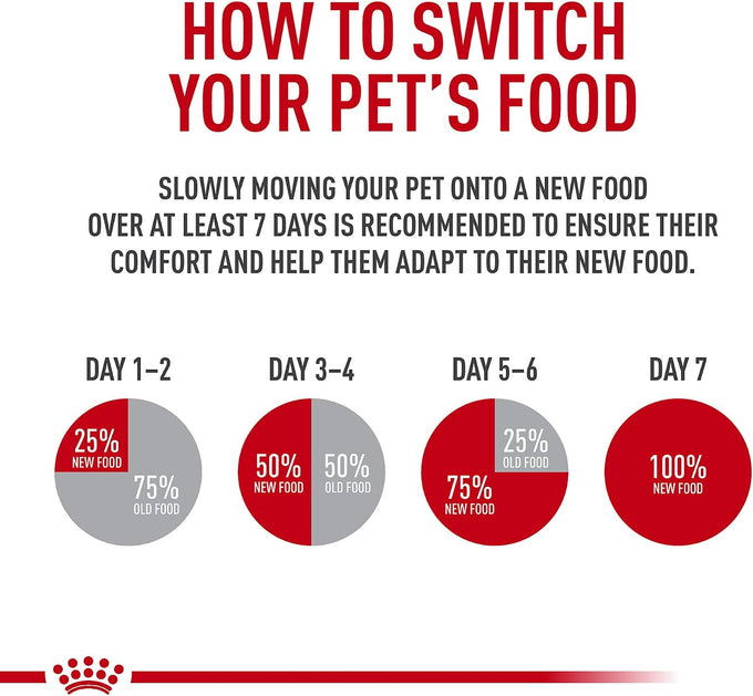Royal Canin Feline Care Nutrition Hairball Care Adult Dry Cat Food, 6 lb Bag