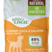 Nature's Logic 100% Natural Duck & Salmon Dry Dog Food, 13lbs