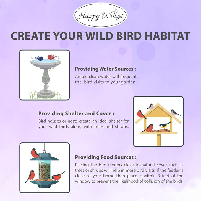 Happy Wings Finch Blend Bird Food, 5 Pounds, Mix of Sunflower Hearts/Kernels and Nyjer, No Grow Seed for Wild Birds