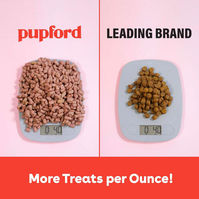 Pupford 475+ freeze-dried chicken training treats for dogs, 2-ingredient, 4 oz, allergy-friendly