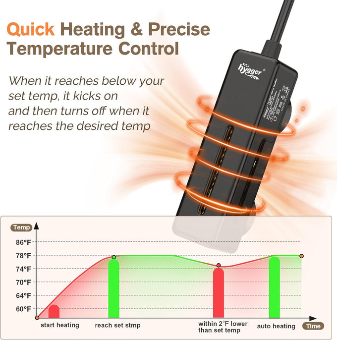 hygger 50w mini submersible heater for 5-10 gallon betta aquarium with digital display controller