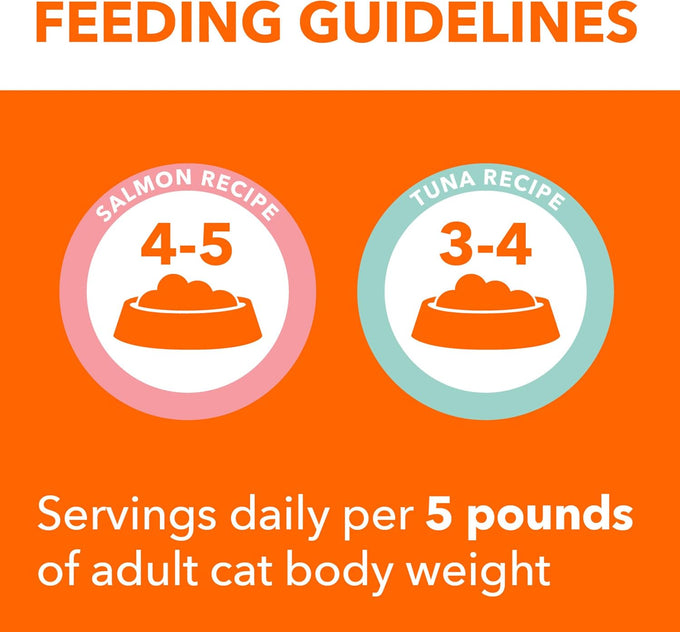 IAMS Perfect Portions Grain Free Wet Cat Food, Indoor Adult Cat Food Wet Cuts in Gravy, Variety Pack: Tuna & Salmon Recipe, 1.98 lb. (Pack of 1) Twin-Pack Trays