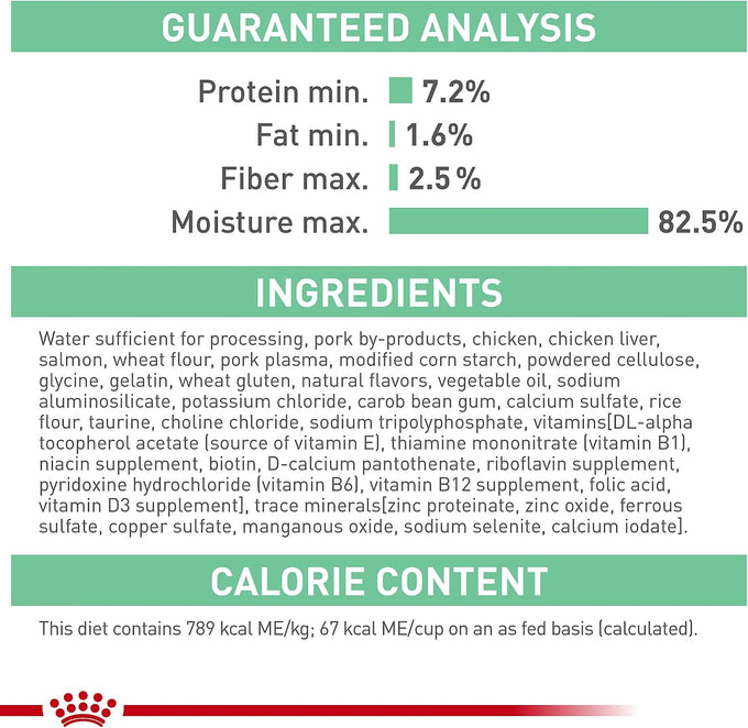 Royal Canin Feline Care Nutrition Digestive Care Adult Thin Slices in Gravy Cat Food, 3 oz (Pack of 12)