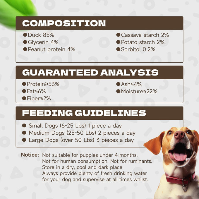 Duck Jerky Dog Treats Real Duck Strips Soft Rawhide-Free Chews Healthy Snacks