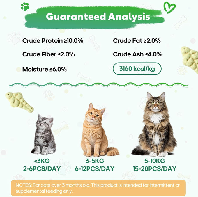13.4 oz Natural Chicken Catnip & Cat Grass Hairball Control & Dental Care Treats for Indoor Cats and Kittens
