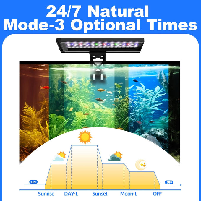 seaoura 24/7 cycle aquarium light for 12-20 inch tanks, full spectrum + 7 colors, adjustable brightness and height, 20w