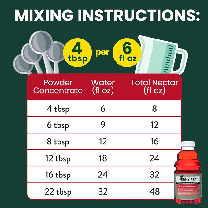 Perky-Pet 32 oz Hummingbird Nectar Concentrate for Feeders Makes 96 FL OZ Red Food Nectar