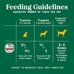Nutro Puppy Grain Free Wet Dog Food, Tender Beef, Pea & Carrot