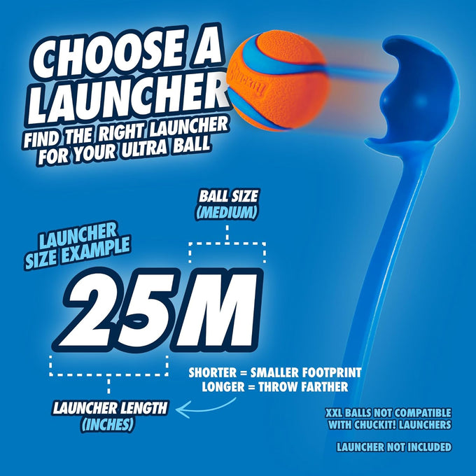 Chuckit! Interactive Dog Toys, High-Bounce Fetch Ball, Ultra and Rugged Balls, Size Medium, 2.5-inch Diameter, Set of 3