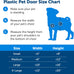 PetSafe never rust dog and cat door medium for pets up to 40 lb paintable easy diy installation