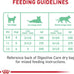 Royal Canin Feline Care Nutrition Digestive Care Adult Thin Slices in Gravy Cat Food, 3 oz (Pack of 12)