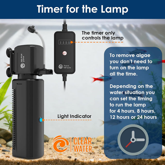 AquaMiracle aquarium filter SV-800, 8W, 225GPH, 20-70 gallon tank, U-V light & timer, filter sponge, aeration & rainfall modes.