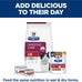 Hill's Prescription Diet i/d Digestive Care Dry Cat Food, Chicken, 4 lb. Bag