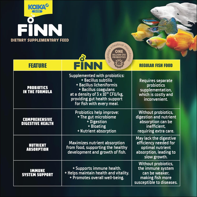 KOIKA FINN Probiotic Fish Food Pellets, 43% protein, Bacillus Probiotics, for ornamental fish, 0.4mm pellets