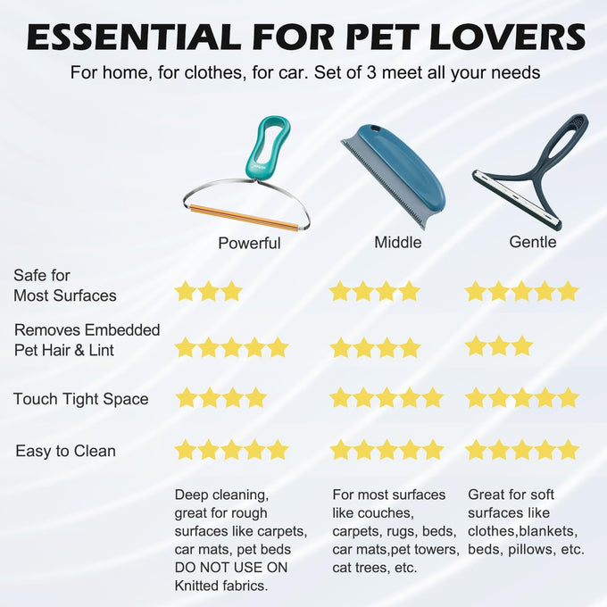 Pet Hair Remover 3-Pack: Copper, Silicone, and Y-Shaped Scrapers for Carpets, Clothes, and Furniture
