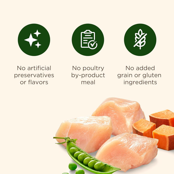Nutrish Grain-Free Chicken & Sweet Potato Dog Food, 26 lb
