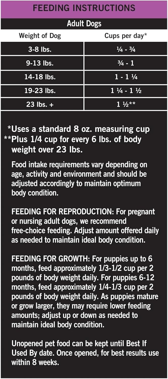 Pure Balance Pro+ Small Breed Chicken & Pea Dry Dog Food, 8 lbs