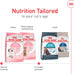 royal canin feline health nutrition kitten dry cat food, 7 lb bag for kittens 4 months to 1 year old