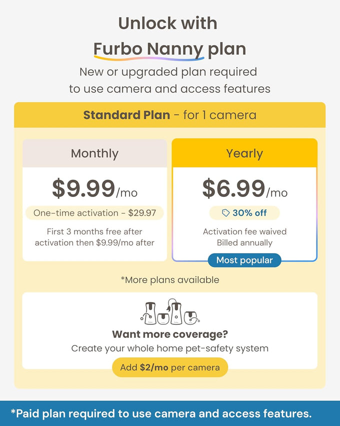 Furbo 360° Dog Camera home security with 2-way speaker, rotating treat toss, and subscription required for full features