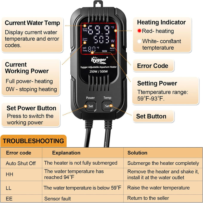 hygger 400W/800W adjustable power aquarium heater for 80-132 gallon tanks with digital display and auto protection