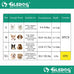 Gladog Soft Dog Cone Collar Set (3 Sizes) - XL Single Size - Adjustable E Collar for Post-Surgery Recovery