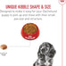 Royal Canin Dachshund Puppy Dry Dog Food, 2.5 lb Bag