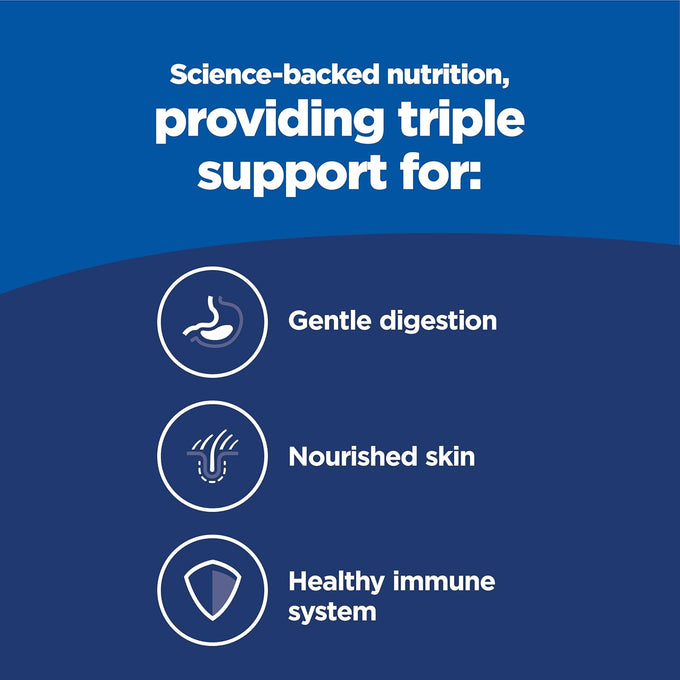 Hill's Science Diet Puppy Sensitive Stomach & Skin Dry Dog Food
