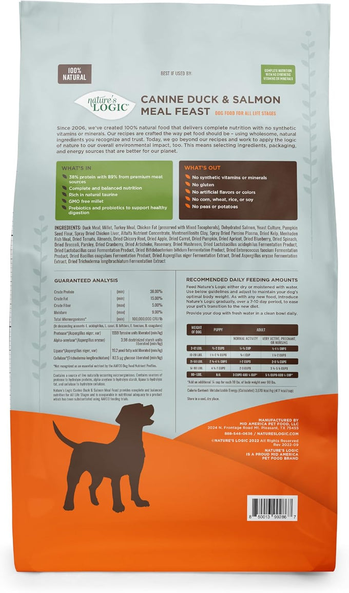 Nature's Logic 100% Natural Duck & Salmon Dry Dog Food, 13lbs
