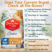 Chicken Soup For The Soul Pet Food Classic Dry Adult Dog Food 28-Pound Bag Soy Free