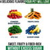 sherwood pet health snackies for small pets, grain-free, real fruit, low sugar, high fiber, heart-shaped treats in multiple flavors
