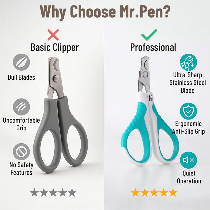 Mr. Pen Stainless Steel Cat Nail Clipper for Small and Medium Cats with Non Slip Handle
