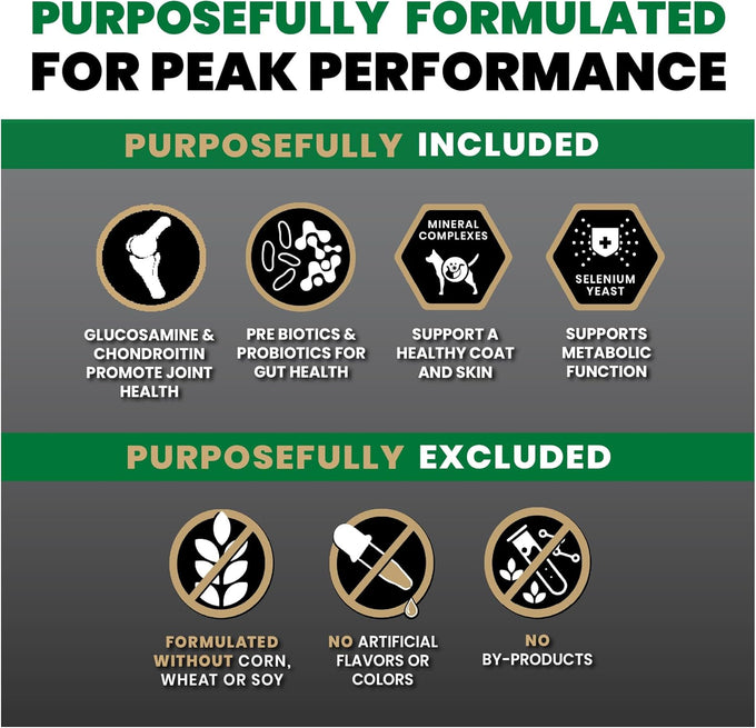VICTOR Super Premium Dog Food – Performance Dry Dog Food from Beef, Chicken and Pork Meal – 26% Protein for Active Adult Dogs – Includes Glucosamine and Chondroitin for Hip and Joint Health, 40lbs
