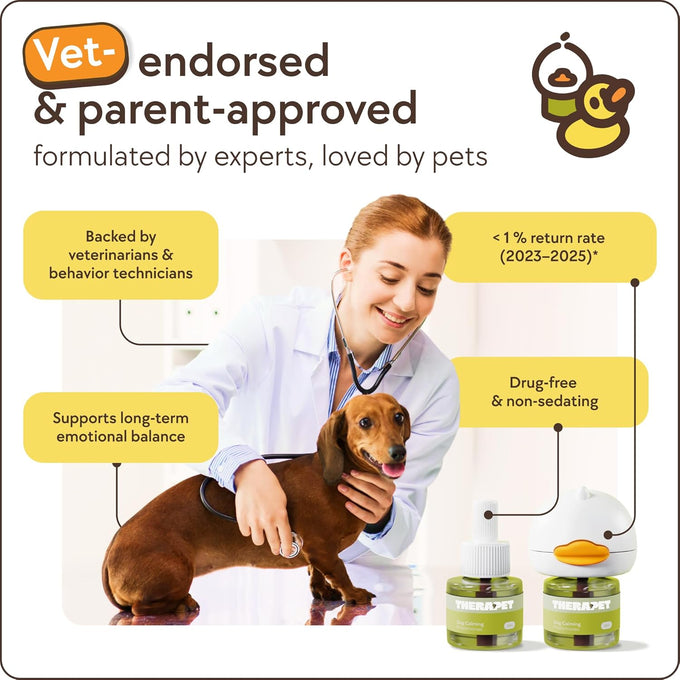 TheraPet MD 60-Day Dog Calming Diffuser Kit with 2-in-1 Pheromone Blend for Stress Relief