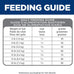 Hill's Science Diet Adult 7+ Perfect Digestion Dry Cat Food, Chicken, Barley & Whole Oats, 3.5 lb. Bag