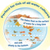TetraMin Tropical Flake Food for Tropical Fish, 7.06 oz, Nutritionally Balanced, Pack of 1