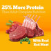 Pedigree High Protein Adult Dry Dog Food, Beef & Lamb, 18 lb