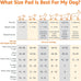 Amazon Basics leak-proof dog and puppy training pee pads, 5-layer design, regular size 22 x 22 inch, blue & white, 100 count