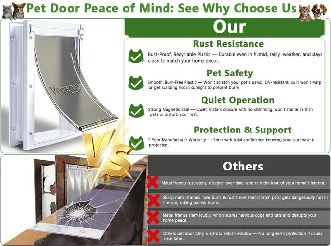 Large dog door for wood & PVC doors & walls, 10 1/8" x 15 3/4" flap opening, easy install, strong magnetic auto-close & sliding lock