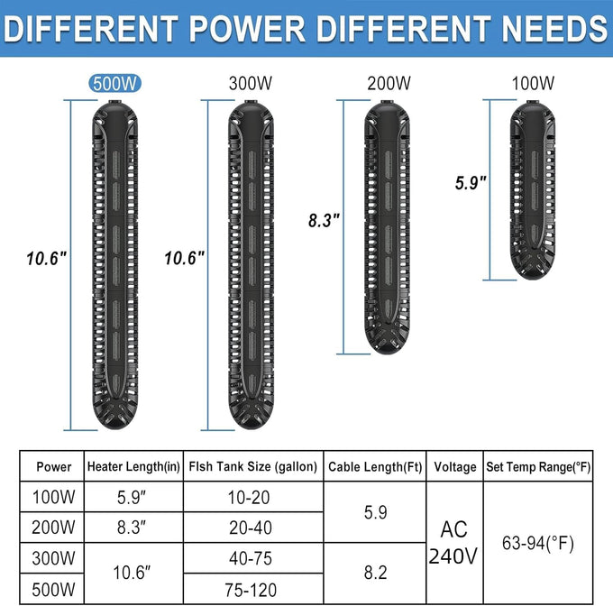 HiTauing 200W submersible aquarium heater with LED display for 20-40 gallon fish tanks