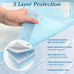 22" x 22" Leakproof Quick Drying Disposable Underpads for Baby, Puppy, and Adult Protection