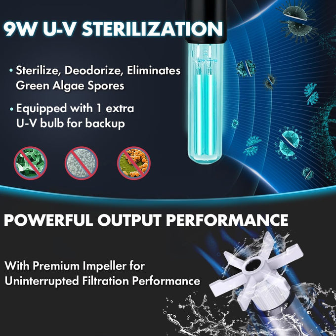 Pondforse canister filter,  external aquarium filter with ultra-quiet circulation and media for fish tanks and aquariums