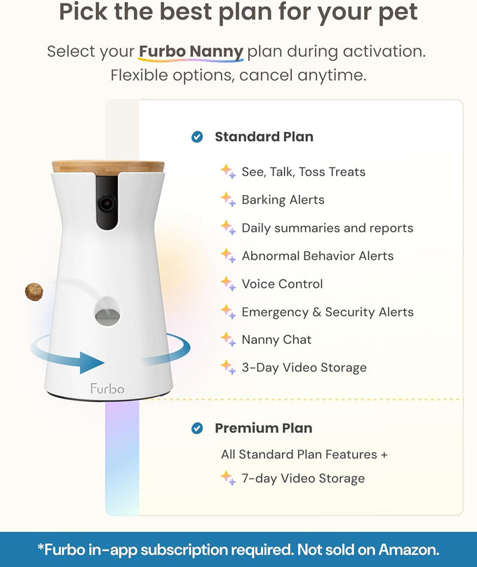 Furbo 360° Dog Camera home security with 2-way speaker, rotating treat toss, and subscription required for full features