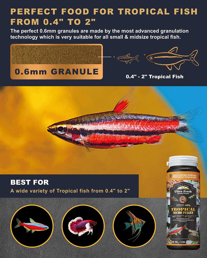 Tetra Ultra Fresh Slow Sinking Tropical Fish Food, 1.87 oz, Wild Sword Prawns, Spirulina, Color Enhancement, Small Granules