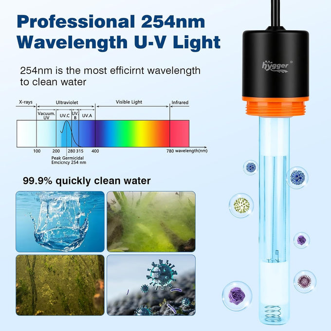 hygger 11w aquarium u-v light with timer for green water & algae, suitable for 60-180 gal freshwater & saltwater fish tanks