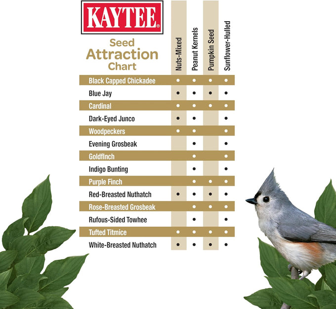 Kaytee 5.5 pound wild bird no mess nut & fruit food seed blend for blue jays, woodpeckers, and finches