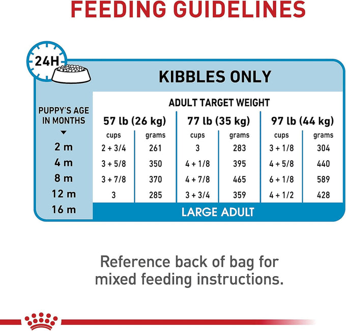 Royal Canin Large Puppy Dry Dog Food, 40 lb Bag