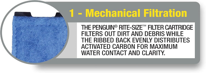 Marineland Rite-Size Penguin Bio-Wheel Filter Cartridges, C-Size, 6-Count, Replacement, US Made