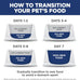 Hills science diet adult sensitive stomach chicken and rice dry cat food 7 lb bag