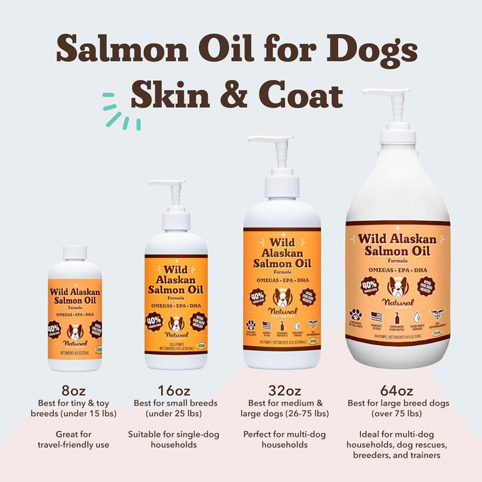Natural Dog Company Wild Alaskan Salmon Oil Formula with Omega 3 for Dogs Supplement, Skin & Coat Oil 16 oz